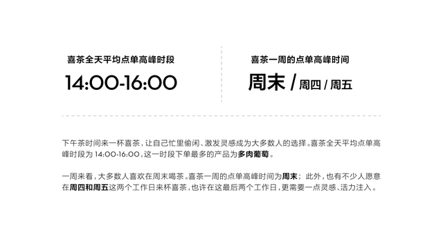 去年用了近4000万斤水果ag旗舰厅手机客户端喜茶(图24)